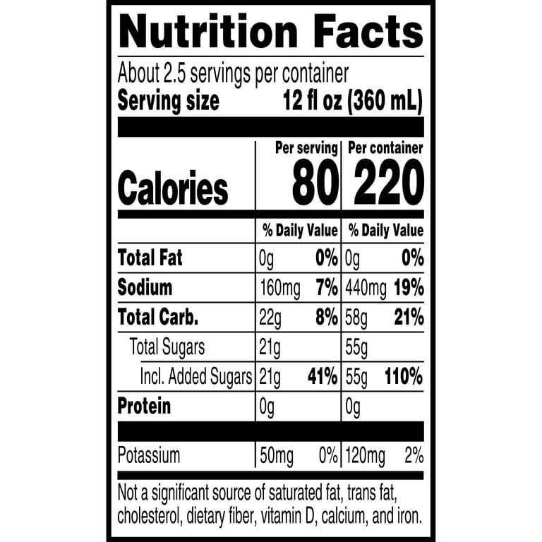 Understanding the Gatorade Nutrition Label: Simple, Honest Guide
