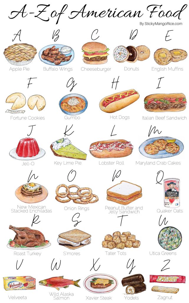 Discovering United States Food: Comfort, Culture, and Surprises